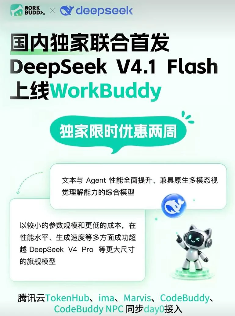 DeepSeek Harness评测界面截图